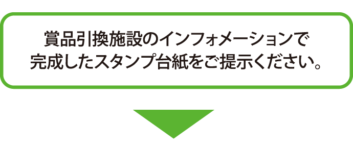 賞品引換施設のインフォメーションで完成したスタンプ台紙をご提示ください。